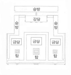 가람(이*일) 이미지